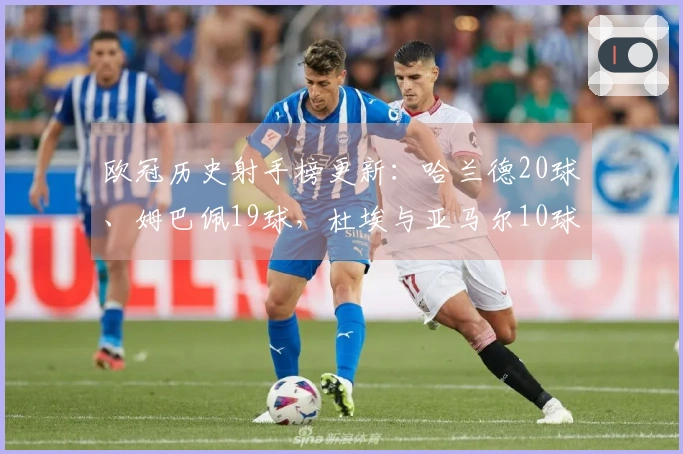 欧冠历史射手榜更新：哈兰德20球、姆巴佩19球，杜埃与亚马尔10球