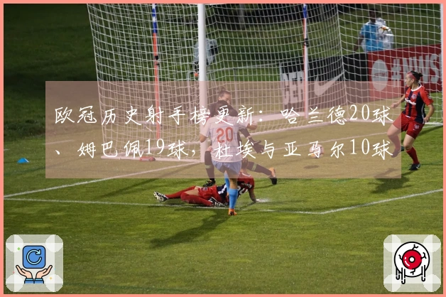 欧冠历史射手榜更新：哈兰德20球、姆巴佩19球，杜埃与亚马尔10球